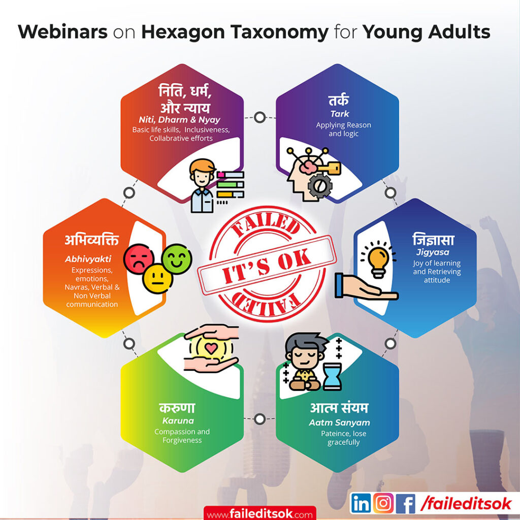 Hexagon Taxonomy for Young Adults